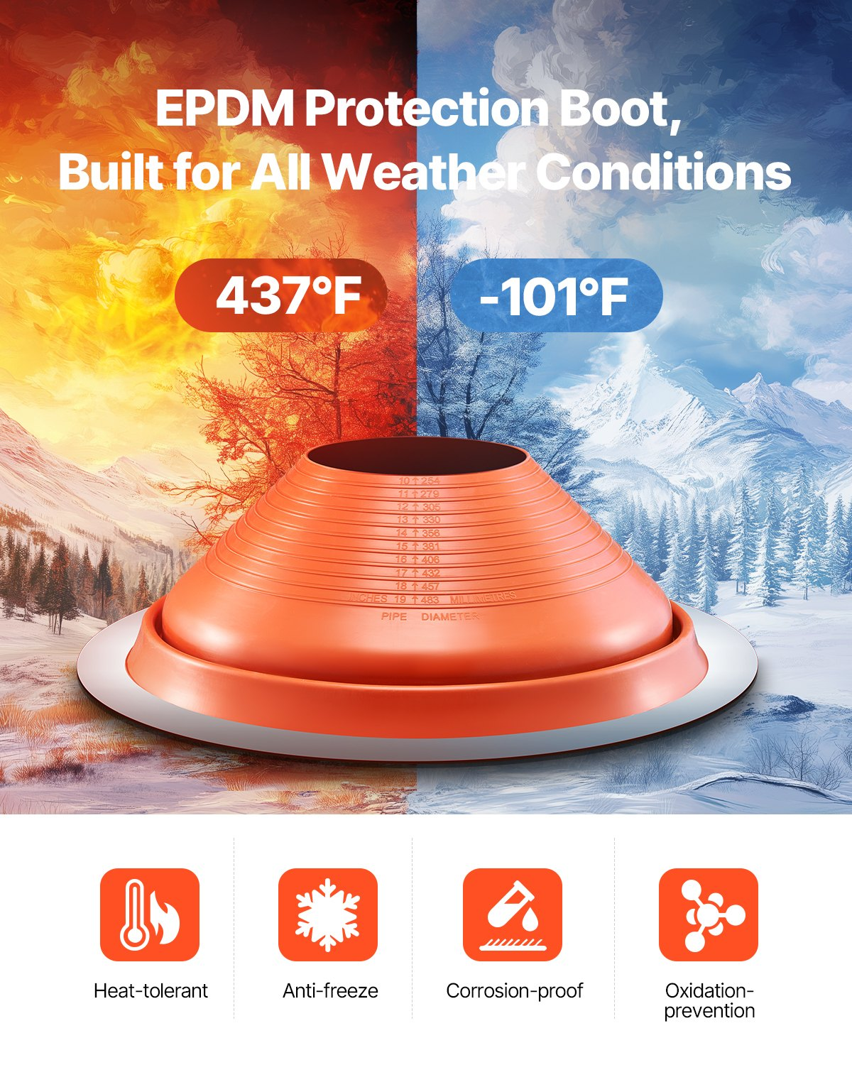 VEVOR Metal Roof Pipe Flashing Boot Fits 10" - 19" Pipe High Temp Red Silicone