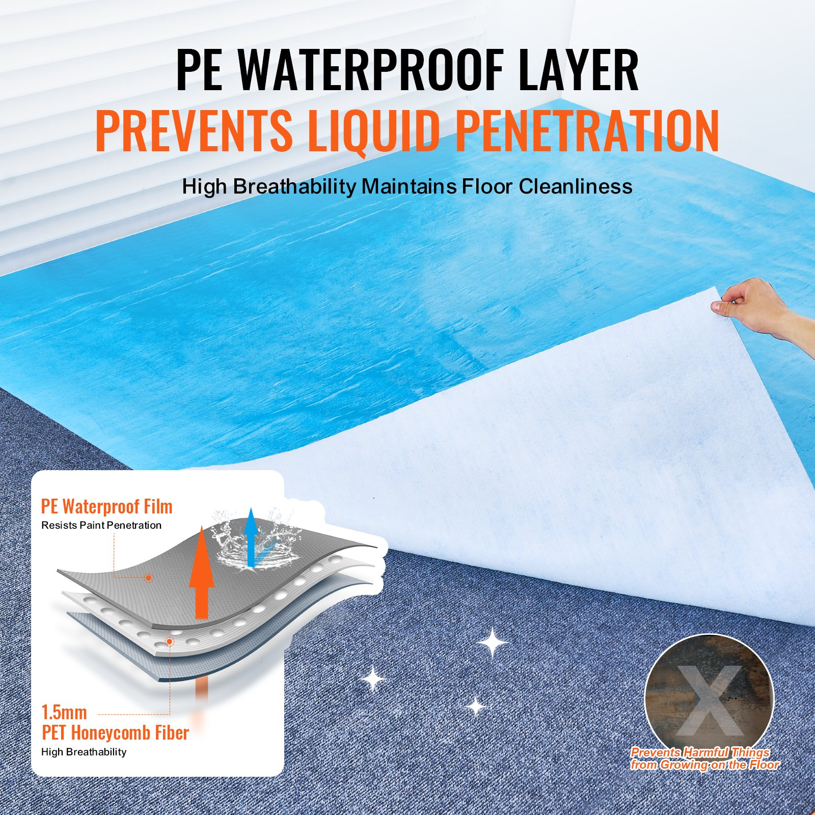 VEVOR Carpet Protection Film, 40" x 84' Floor and Surface Shield, Easy to Cut Simple Installation, Fiber Fabric Car Mat Protection Film Roll for Construction & Renovation,Blue