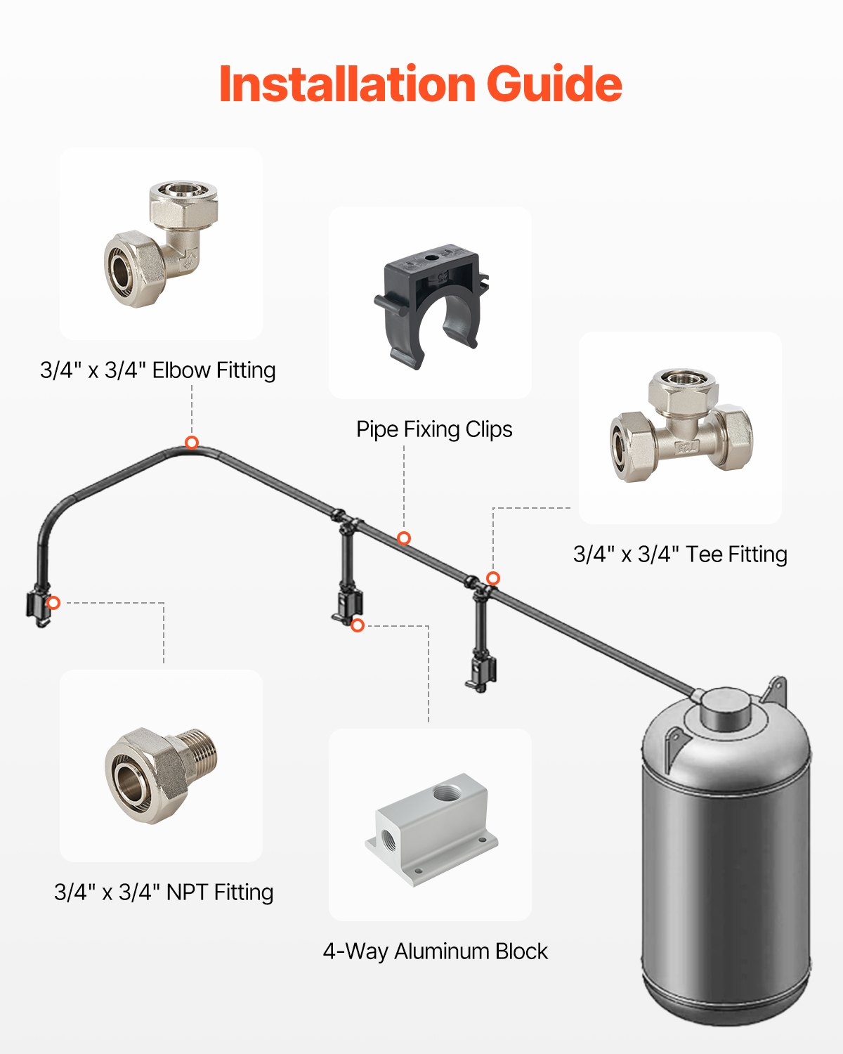 VEVOR Air Compressor Line Kit 3/4'' x 200FT PU Air Compressor Line System Black