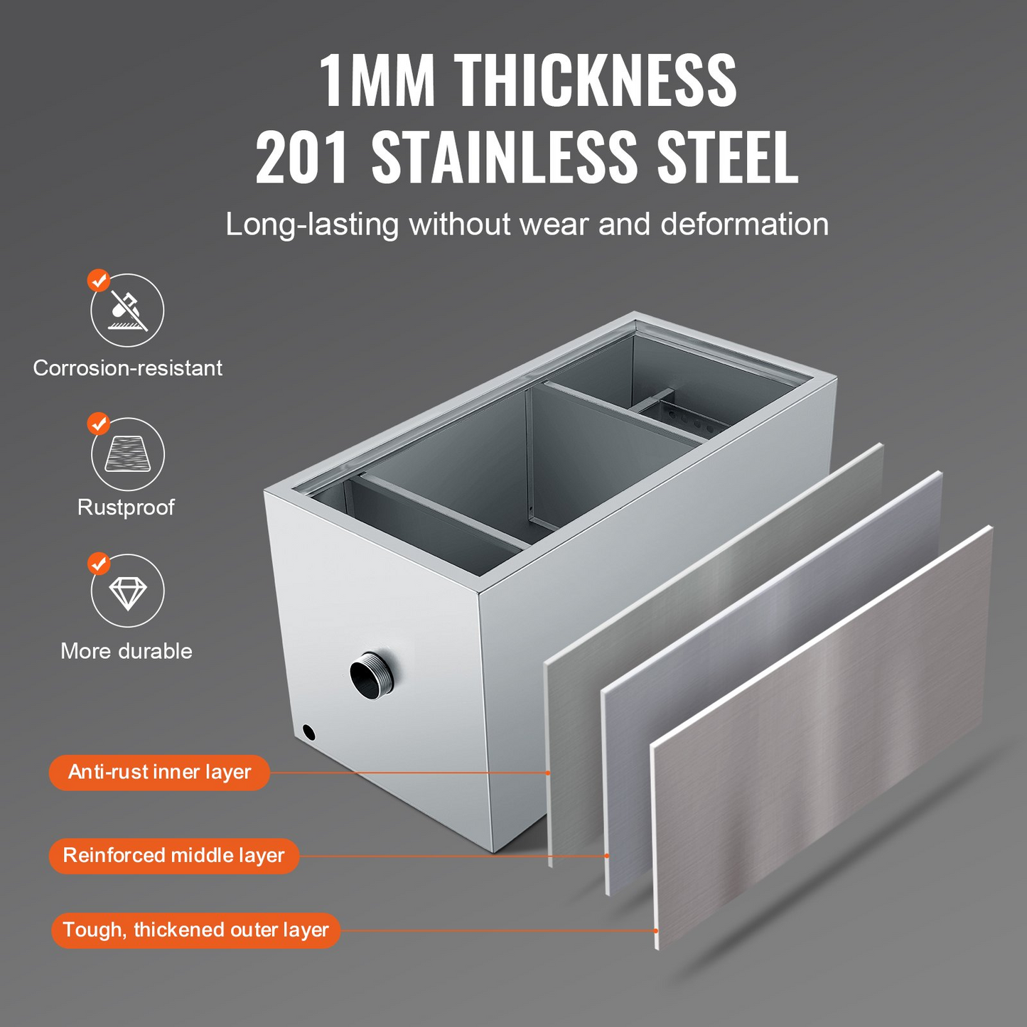 VEVOR Commercial Grease Trap, 11.3 kg Grease Interceptor, Top Inlet Interceptor, Under Sink Stainless Steel Grease Trap, 6.4 GPM Waste Water Oil-water Separator, for Restaurant Canteen Home Kitchen