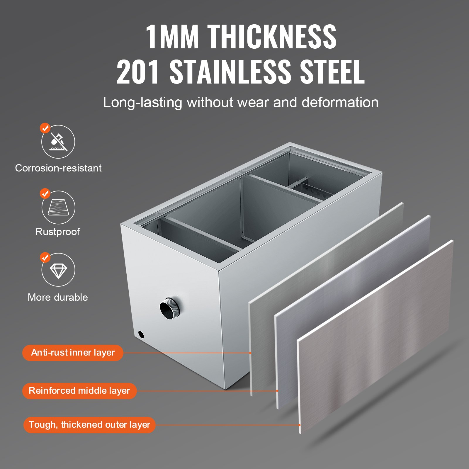 VEVOR Commercial Grease Trap, 11.3 kg Grease Interceptor, Top Inlet Interceptor, Under Sink Stainless Steel Grease Trap, 6.4 GPM Waste Water Oil-water Separator, for Restaurant Canteen Home Kitchen