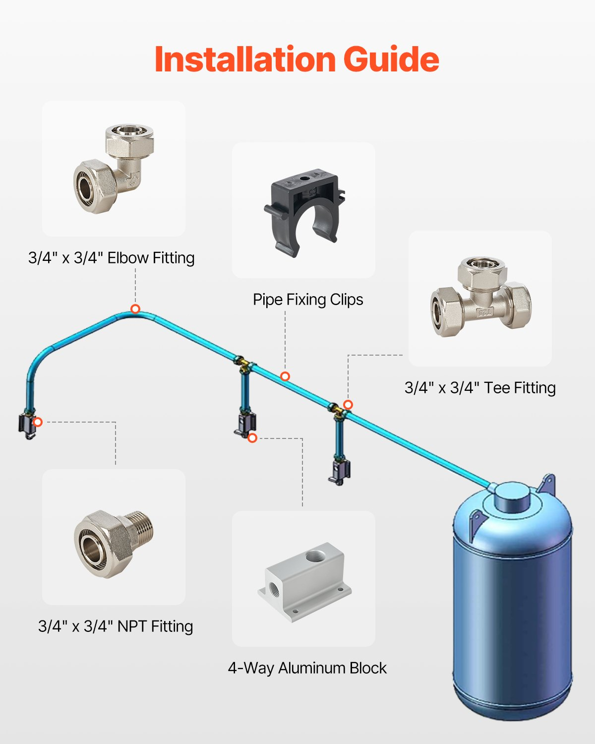 VEVOR Air Compressor Line Kit 3/4'' x 100FT HDPE/Aluminum Air Piping System Blue