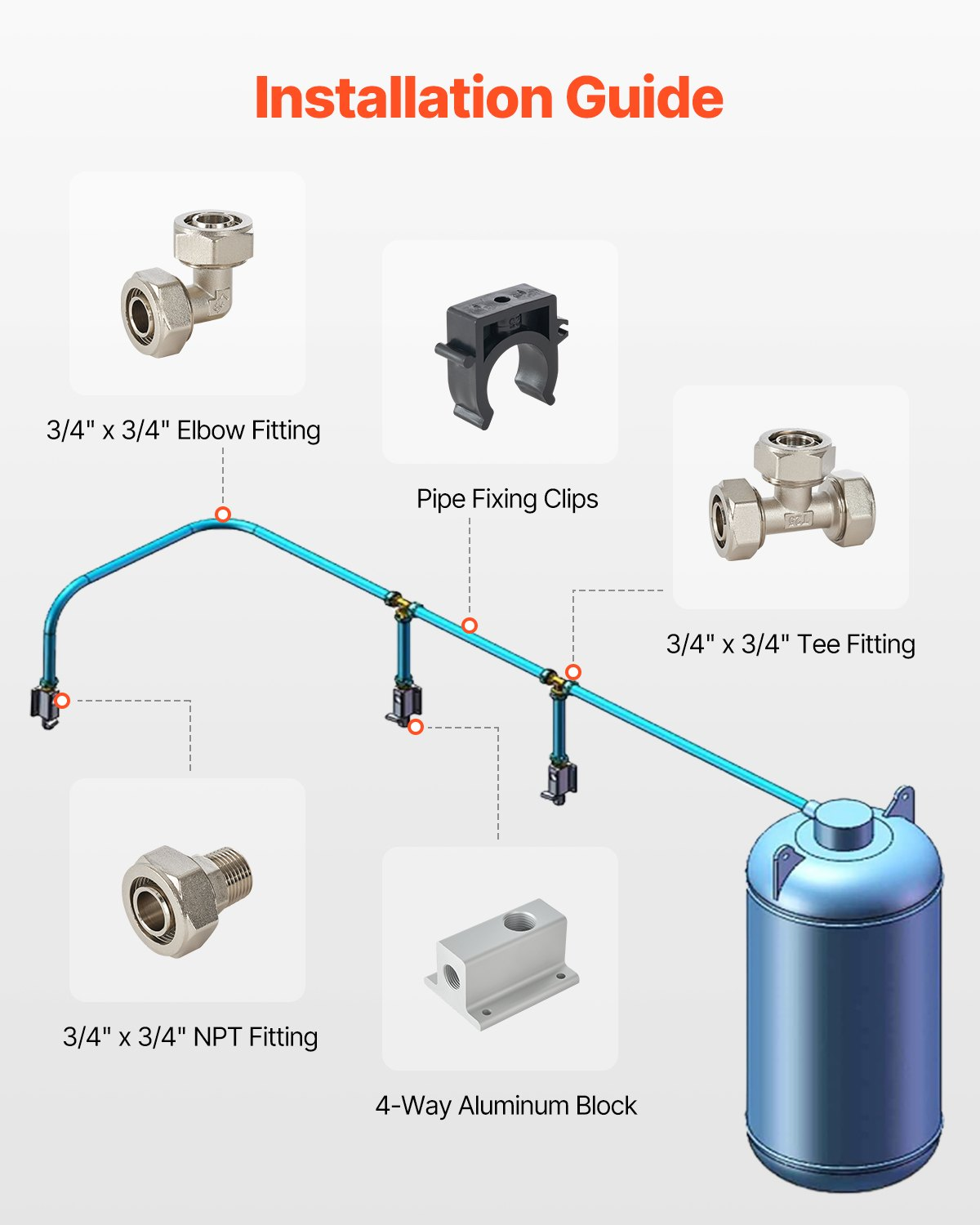 VEVOR Air Compressor Line Kit 3/4'' x 200FT HDPE-Aluminum Air Piping System Blue