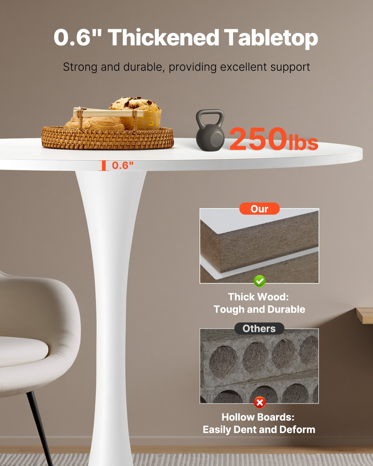 VEVOR 31.5 in Round Dining Table Wood Kitchen Table for 2-4 Person (Only Table)