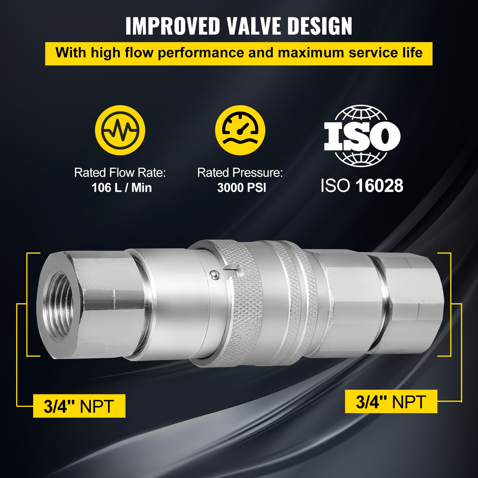 Hydraulic Quick Connect Hydraulic Coupler 3/4" 20.7 MPa for Engineering Machinery
