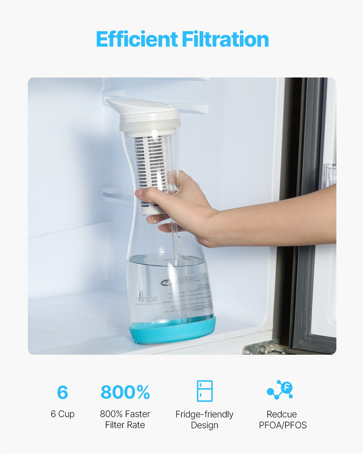 VEVOR Water Filter Pitcher 6 Cup Glass Water Filtration Pitcher 211 Gallons