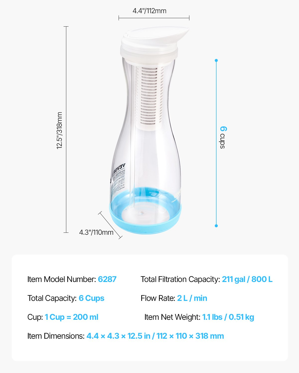 VEVOR Water Filter Pitcher 6 Cup Glass Water Filtration Pitcher 211 Gallons