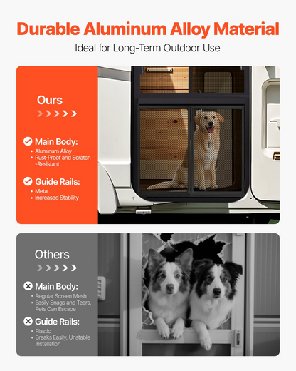 VEVOR RV Screen Door Protector 571.5 x 508 mm Door Grille Aluminum Alloy for Pet