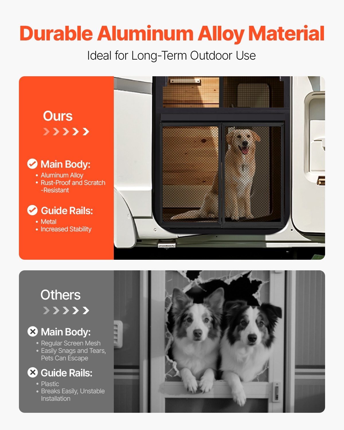 VEVOR RV Screen Door Protector 622.3 x 508mm Door Grille Aluminum Alloy for Pet