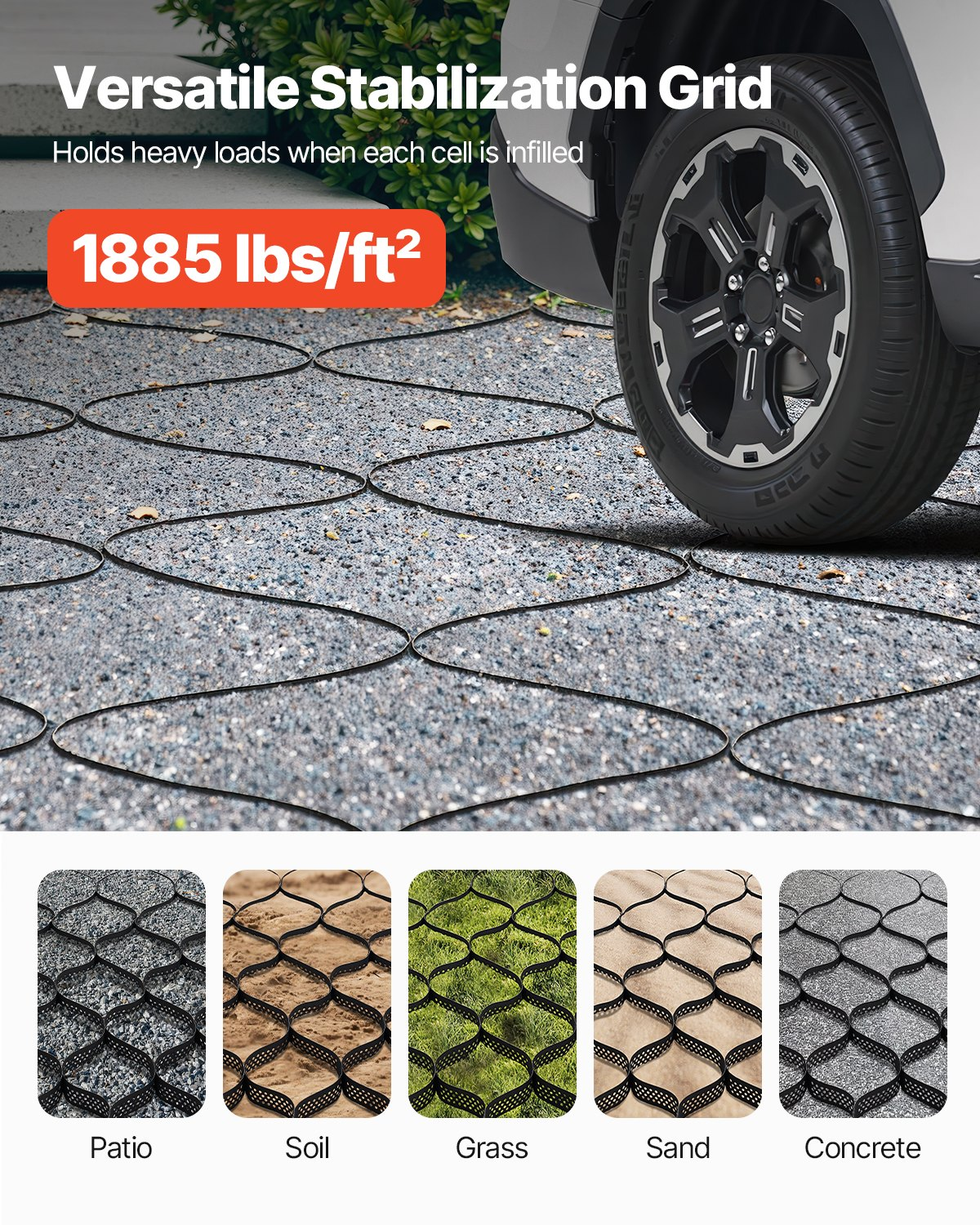 VEVOR Ground Grid 3-Inch Deep Geocell Grid 24.93x9.52FT / 7600x2900mm for Gravel