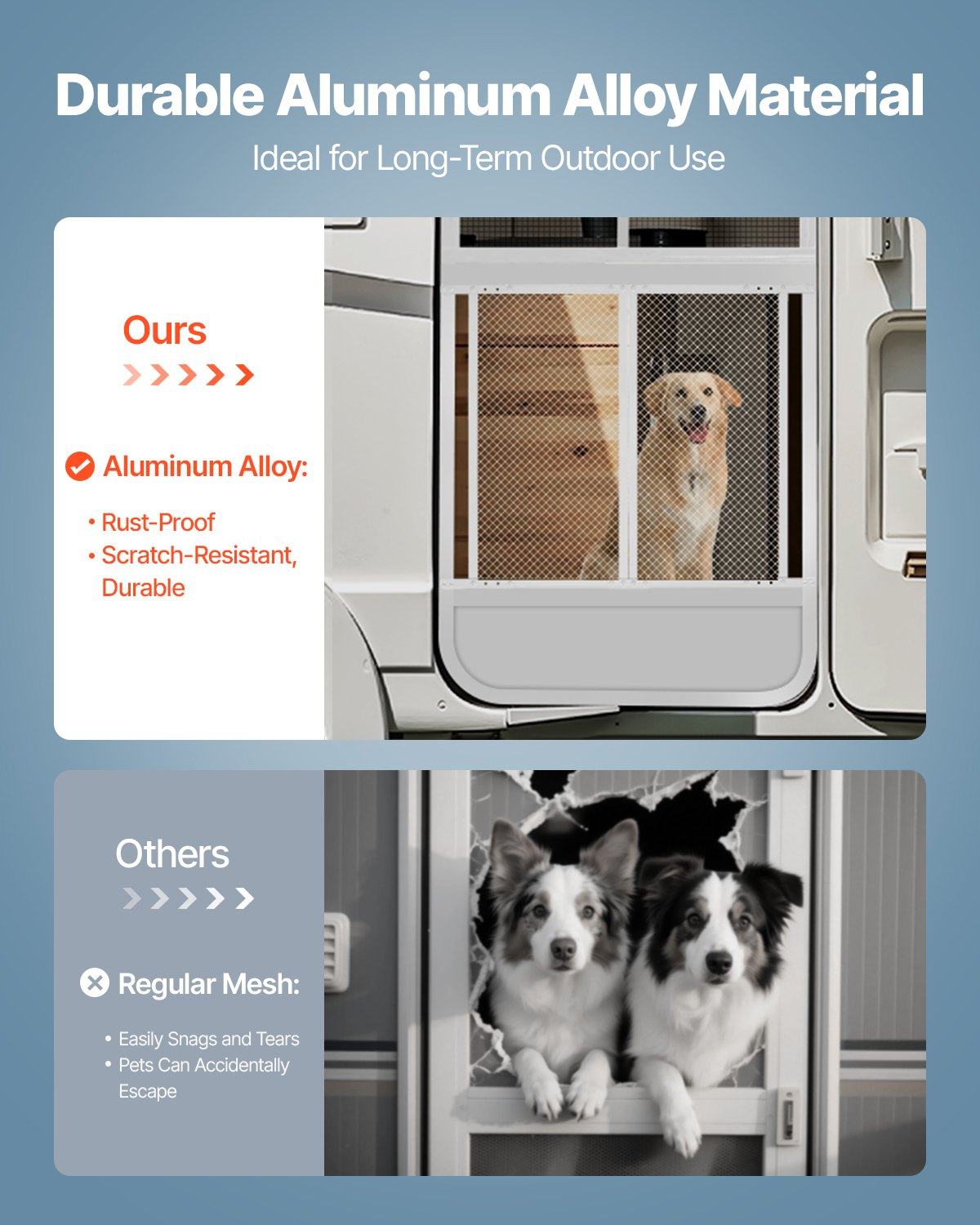 VEVOR RV Screen Door Protector 660.4 x 609.6 mm Door Grille Pet Protection White