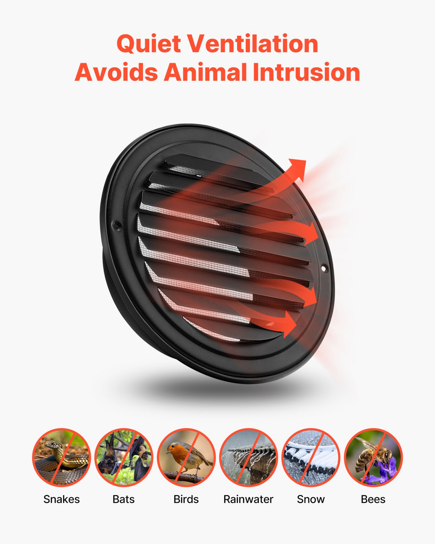 VEVOR 145 mm Round Wall Vent Cover Stainless Steel AC Vent 2 Pack Black