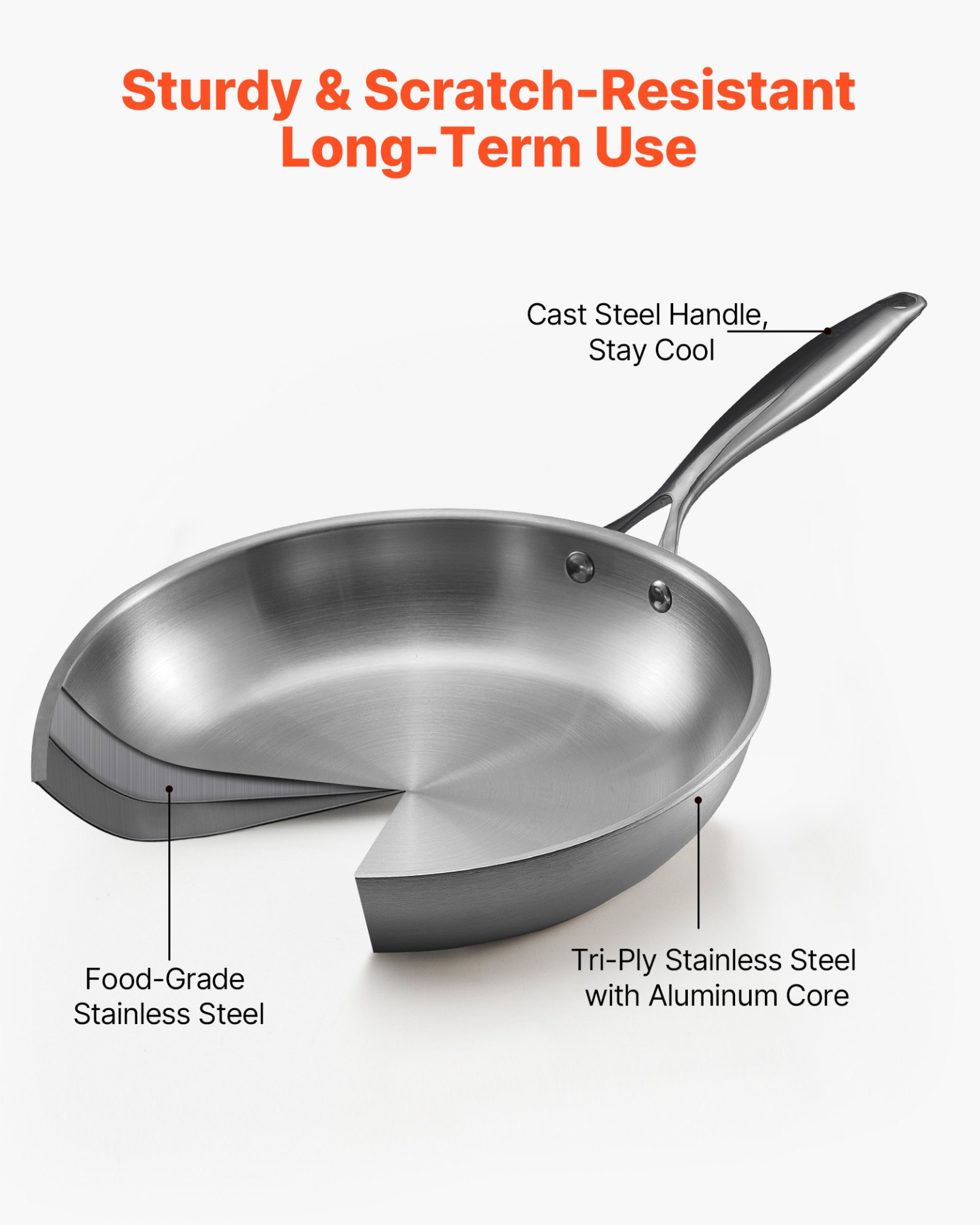 VEVOR Triply Stainless Steel Frying Pan 3Pcs 240 280 320mm for Dishwasher Silver